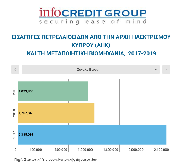 energy-consumption-2019.jpg